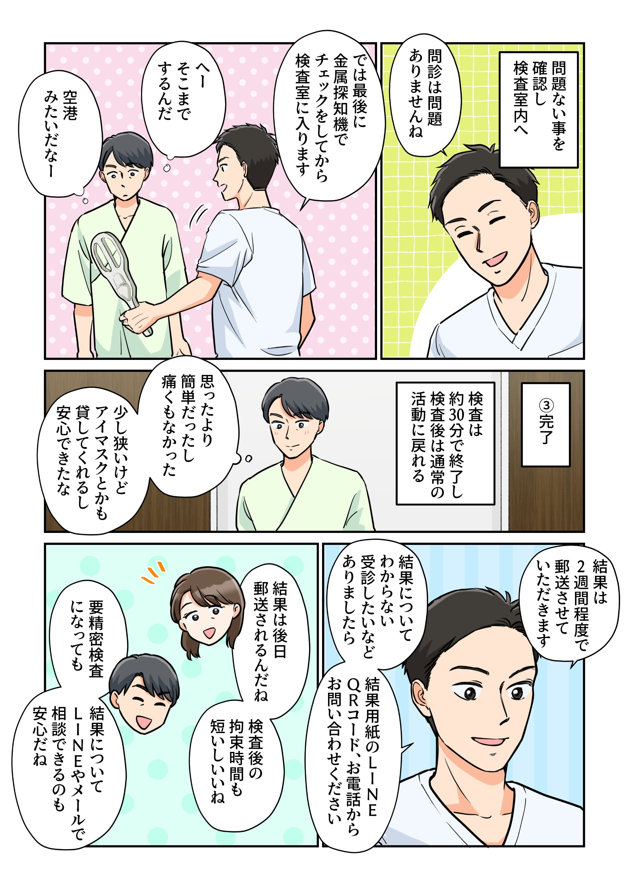 マンガでわかるがんドック